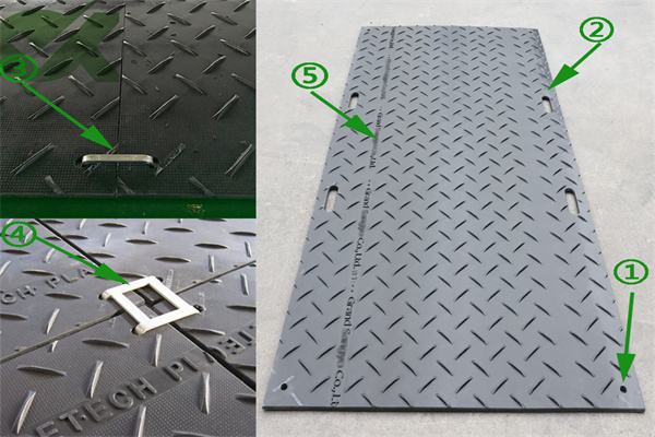 Heavy duty skid steer ground protection mats